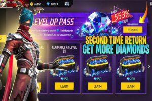 پکها و ستهای لولی جدید